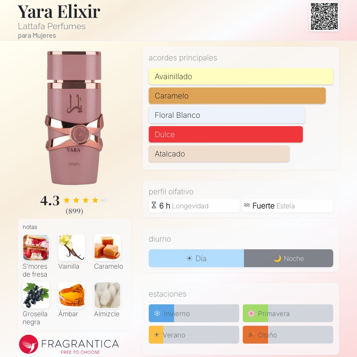 ✨Yara Elixir – Lattafa 100ml