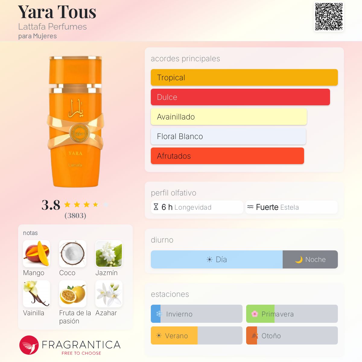 ✨Yara Tous – Lattafa