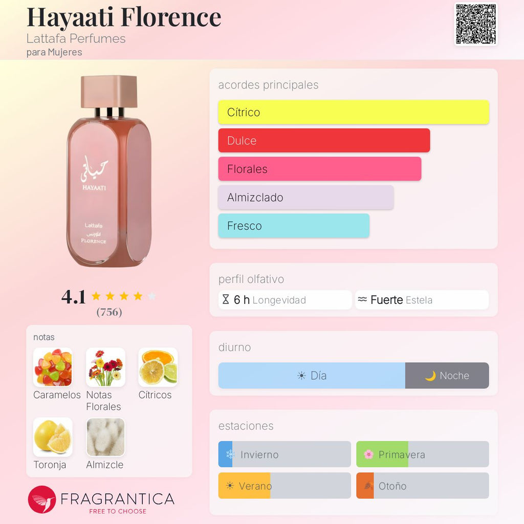 ✨Hayaati Florence – Lattafa
