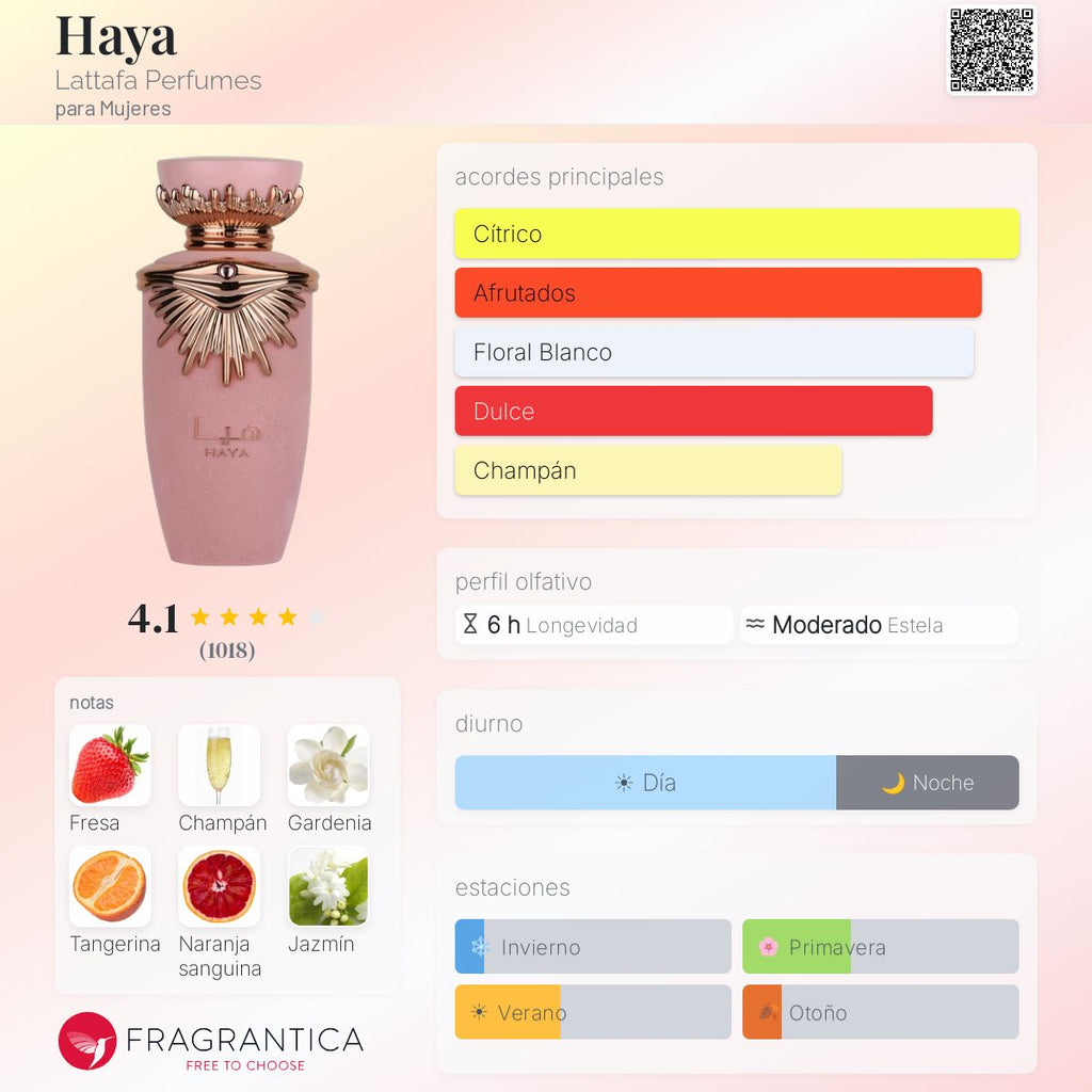✨HAYA - Lattafa