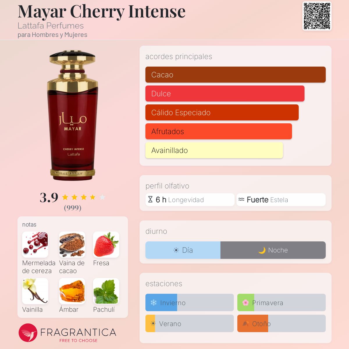 ✨Mayar Cherry Intense – Lattafa